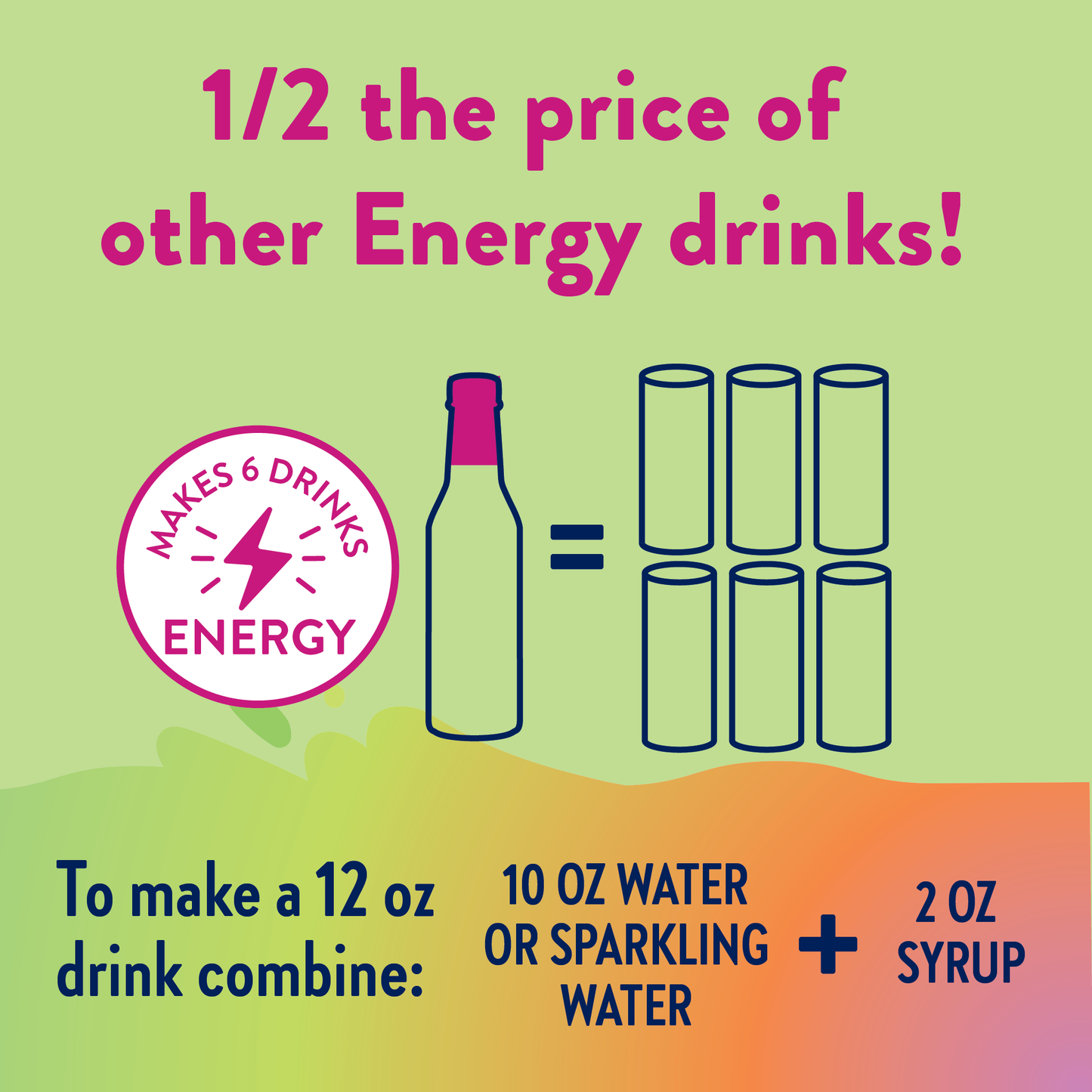 Sugar Free Wild Berry Energy Syrup - 375ml