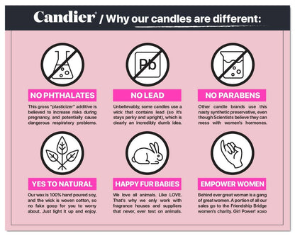 WHO RUN THE WORLD? MOMS. CANDLE